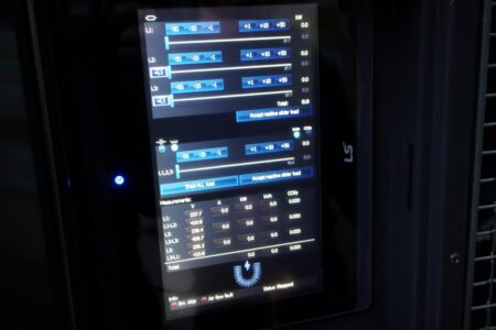 DC connectiviteit en monitoren Ukana